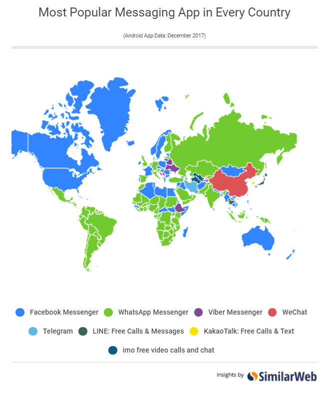 facebook-messenger-popularity countrywise